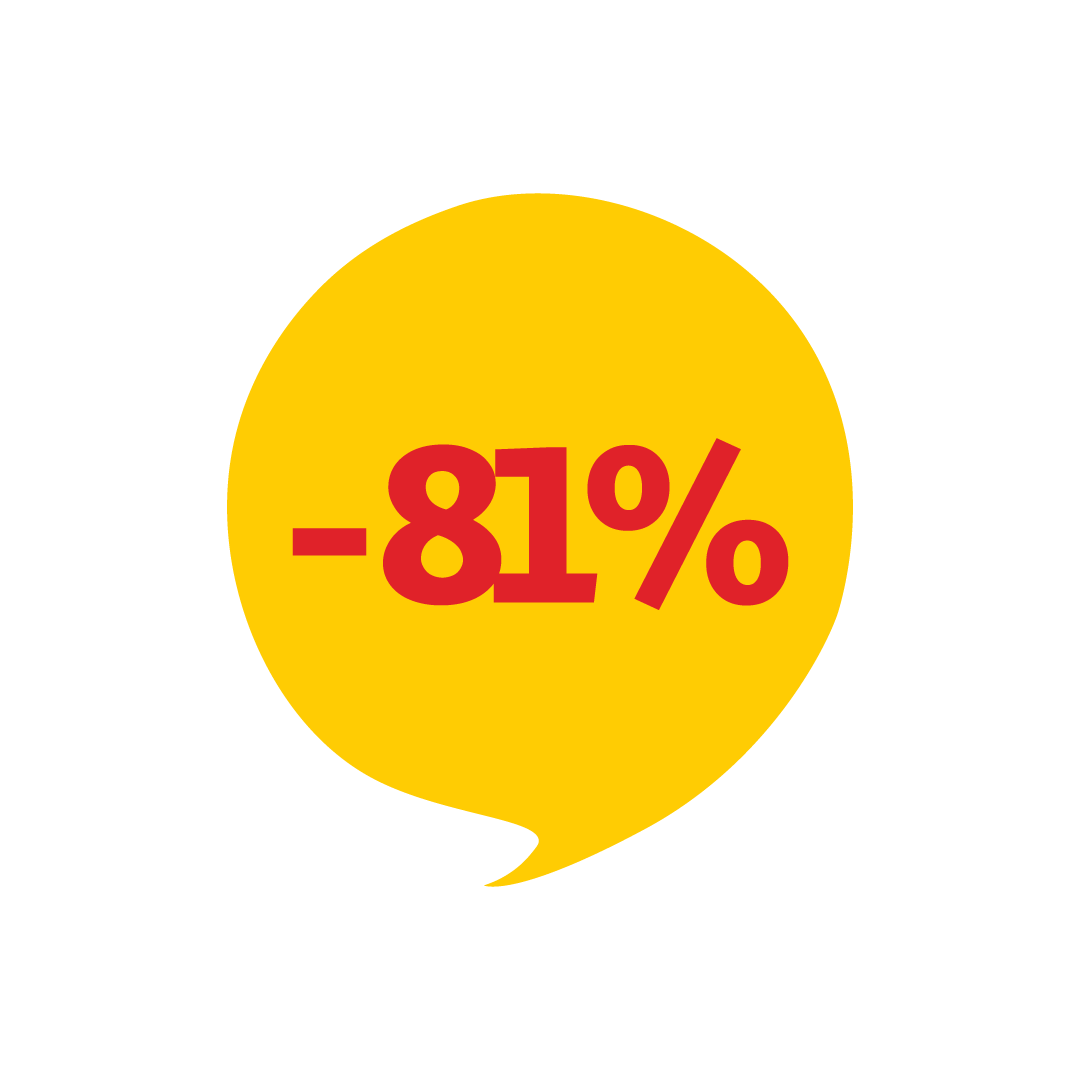 Auchan Bonbons sachet x100 350g